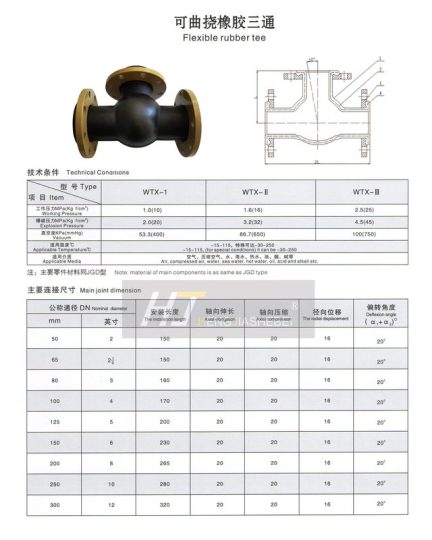 三通橡胶接头