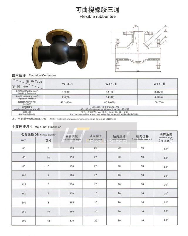 三通橡胶接头