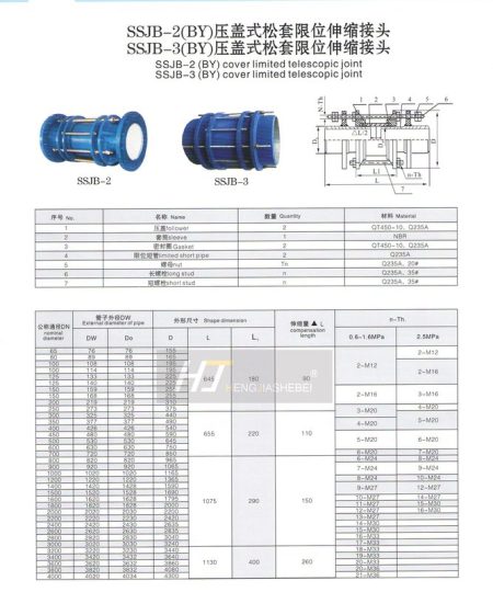 VSSJA-2 双法兰限位伸缩接头