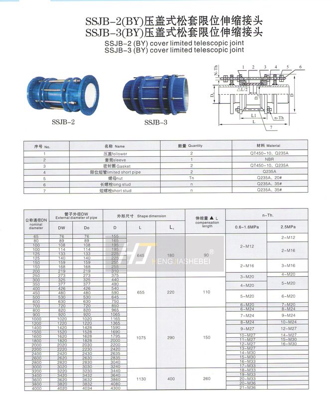 VSSJA-2 双法兰限位伸缩接头